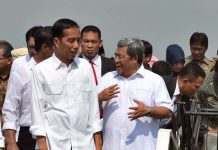 Policy Review: Is President Widodo Turning Populist?