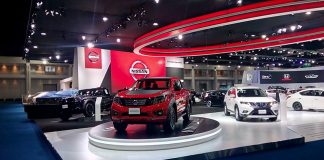 Industry 4.0: Carry Out Effectiveness in Automotive Sector