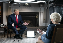 IHS Markit Downgrades US’s GDP to 3.1% in 2021